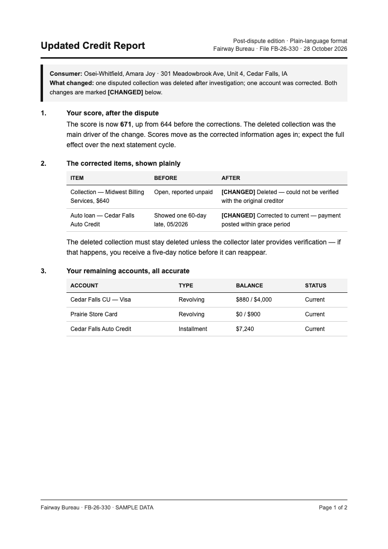 Legal contract plain language credit report